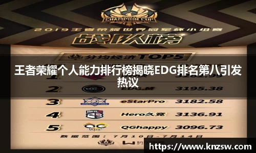 王者荣耀个人能力排行榜揭晓EDG排名第八引发热议