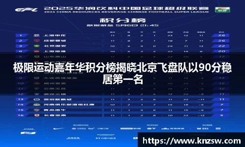 极限运动嘉年华积分榜揭晓北京飞盘队以90分稳居第一名